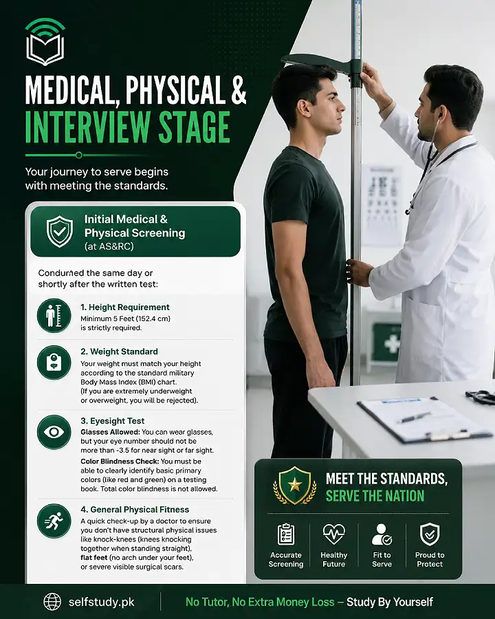 Initial Medical & Physical Screening (at AS&RC)