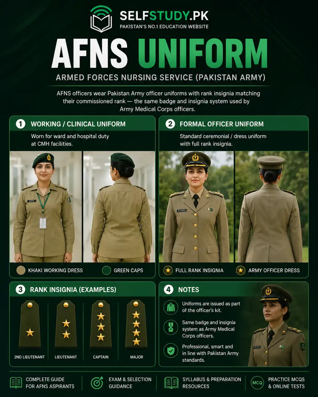 afns uniform