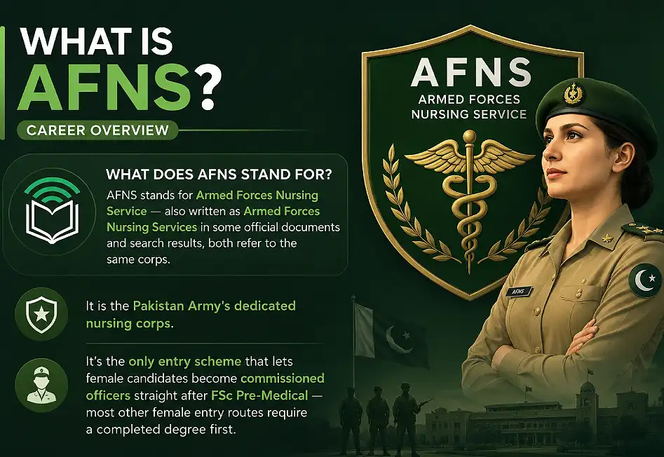 what is afns