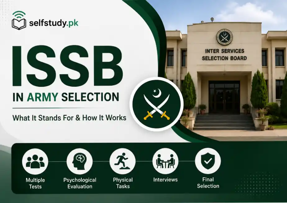 issb stands for in army